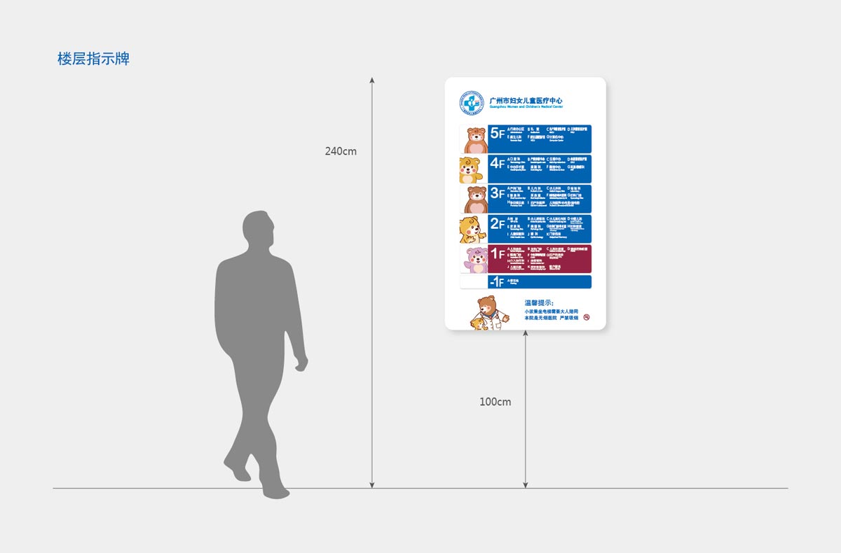 楼层指示牌设计